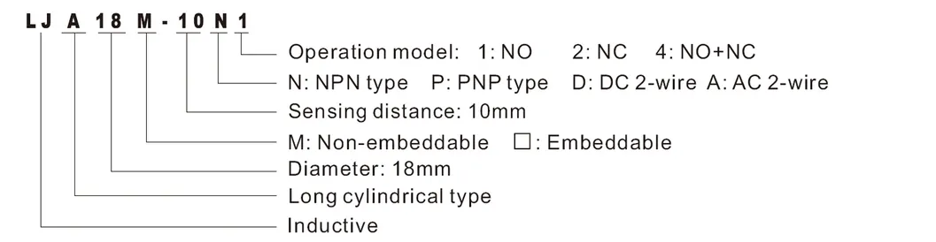 Lja30m-18n2 M30 Cylindrical Inductive Proximity Sensor 18mm Distance NPN