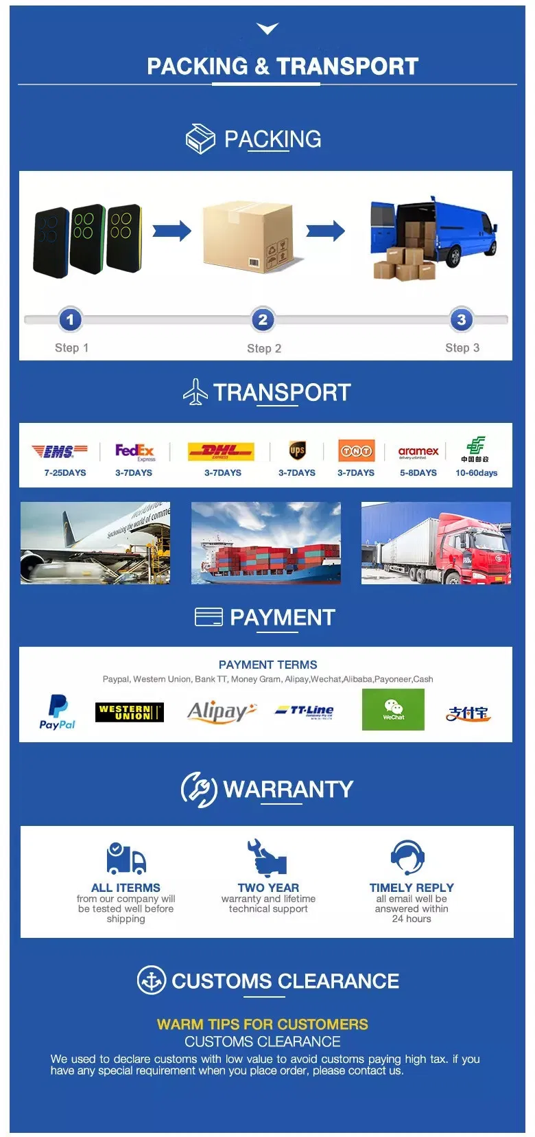 WiFi Indoor Camera for Home Monitor and Door Opener