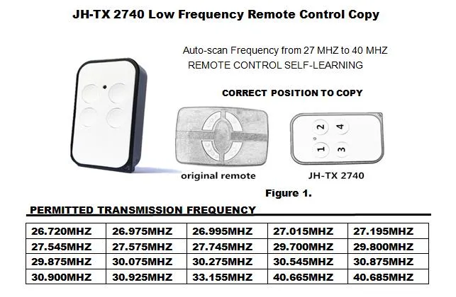 Low Frequency Remote Control Duplicator