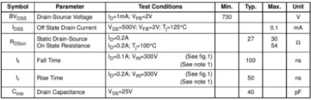 Low Power off Line SMPS Primary Switcher IC Viper12adip