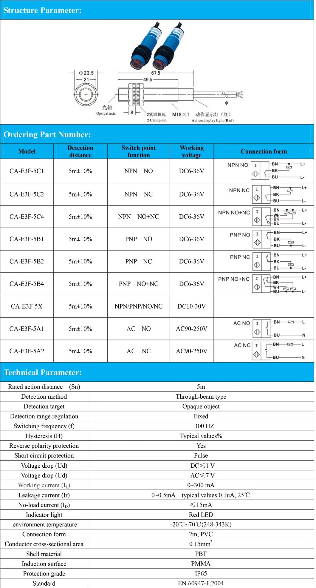M18 Photoelectric Switch Thru-Beam Sensor with Plastic Housing PNP No/Nc