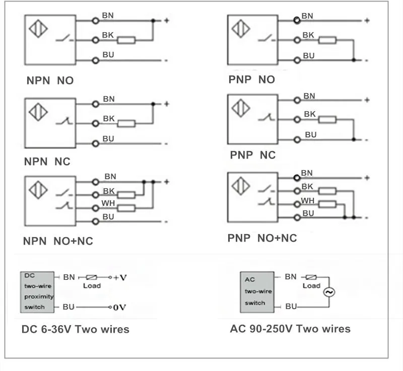 M8 2mm Non-Flush PNP No Inductive Proximity Sensor Switch
