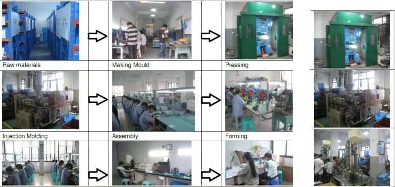 Mini 1394 Interface All Copper 3-Piece USB Male Connector