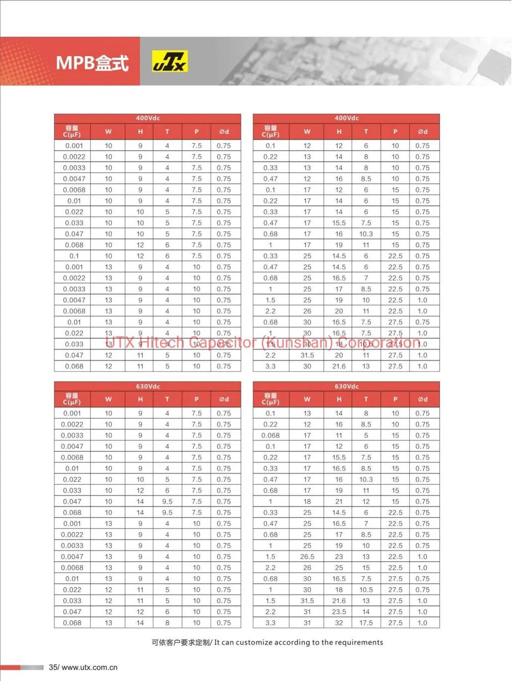 Mpb Coupling Box Type Metalized Polypropylene Film DC Capacitor (Safety cert)