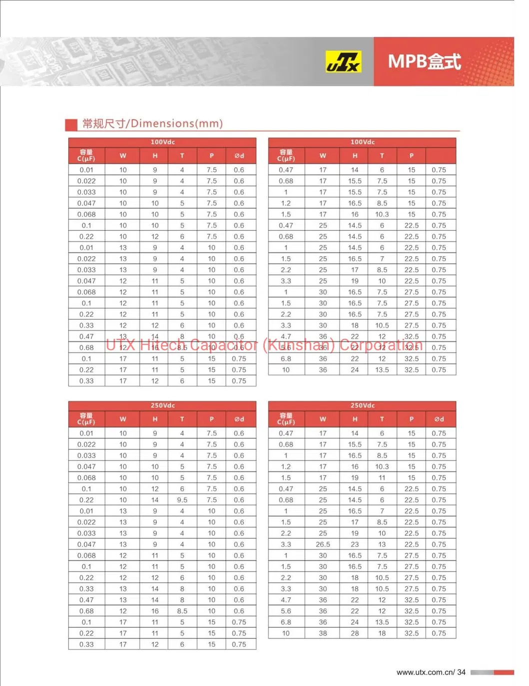 Mpb Coupling Box Type Metalized Polypropylene Film DC Capacitor (Safety cert)