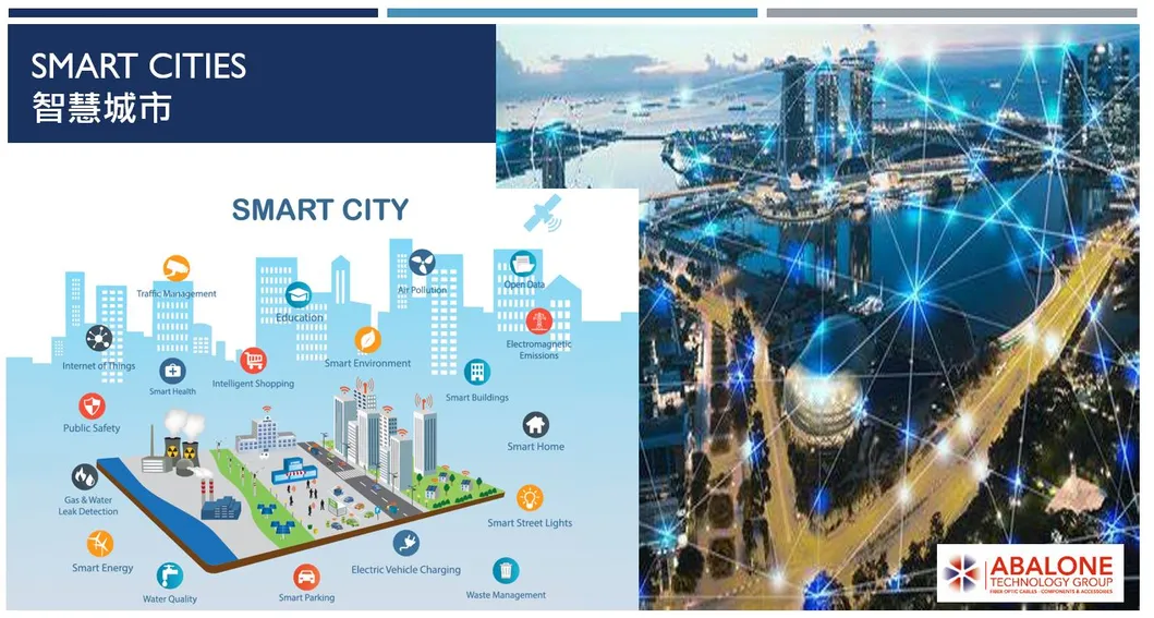 OEM&ODM Fiber Optical Adapter Telecommunication Grade LC-LC Quadplex Sm/mm Fiber Optic Adapters