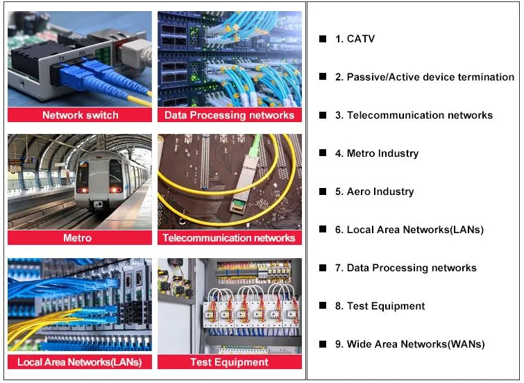 OEM/ODM-Sc Fiber Optic Cable Connector Adapter
