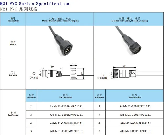 Outdoor Male to Female 2 Pin IP65 Waterproof LED Power Connector