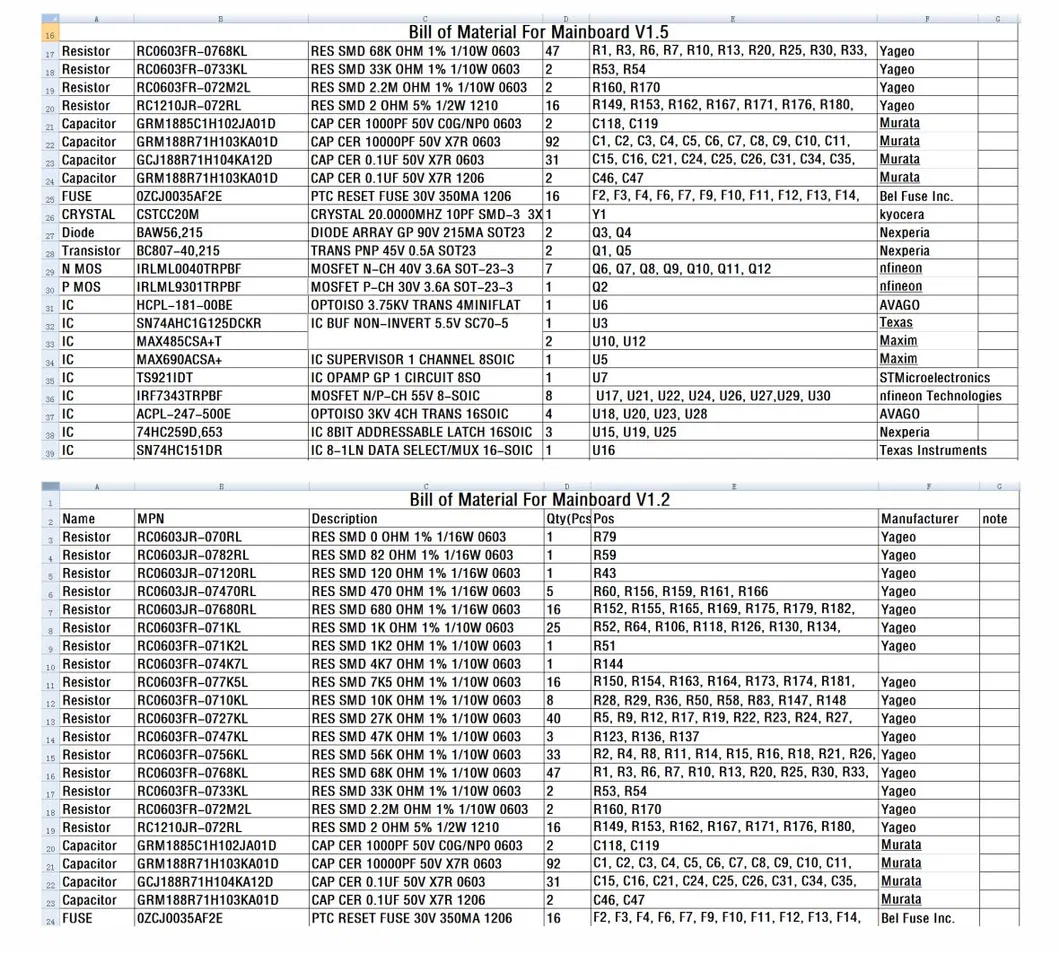 PCB Cloning Printed Circuit Board Manufacturer Electronics Circuit Board Manufacturers China Reverse Engineering Service