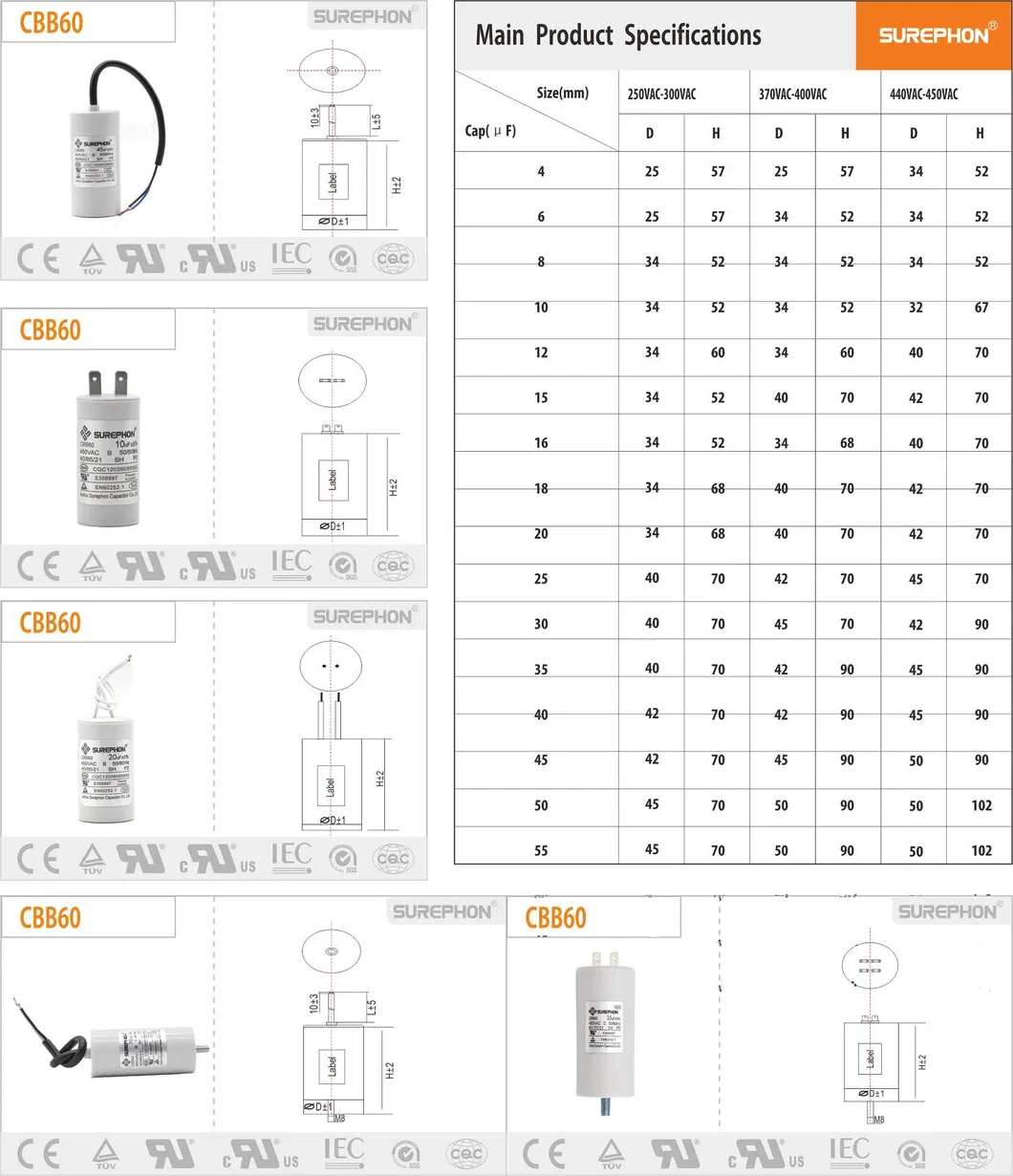 Plastic Shell S0 C Grade Capacitor with 2, 3 or 4 Cables