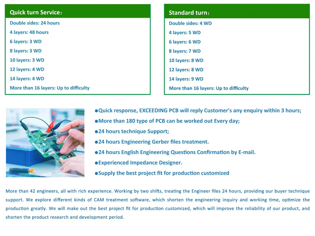 Polyimide PCB Material Rigid Flex PCB Board Rigid-Flex Circuit Board FPC