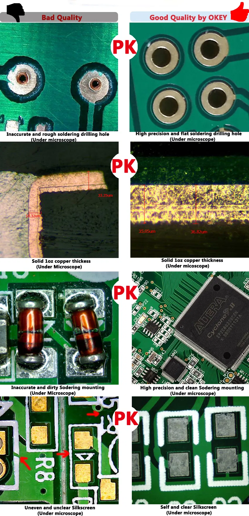 Professional TV Main Board Factory