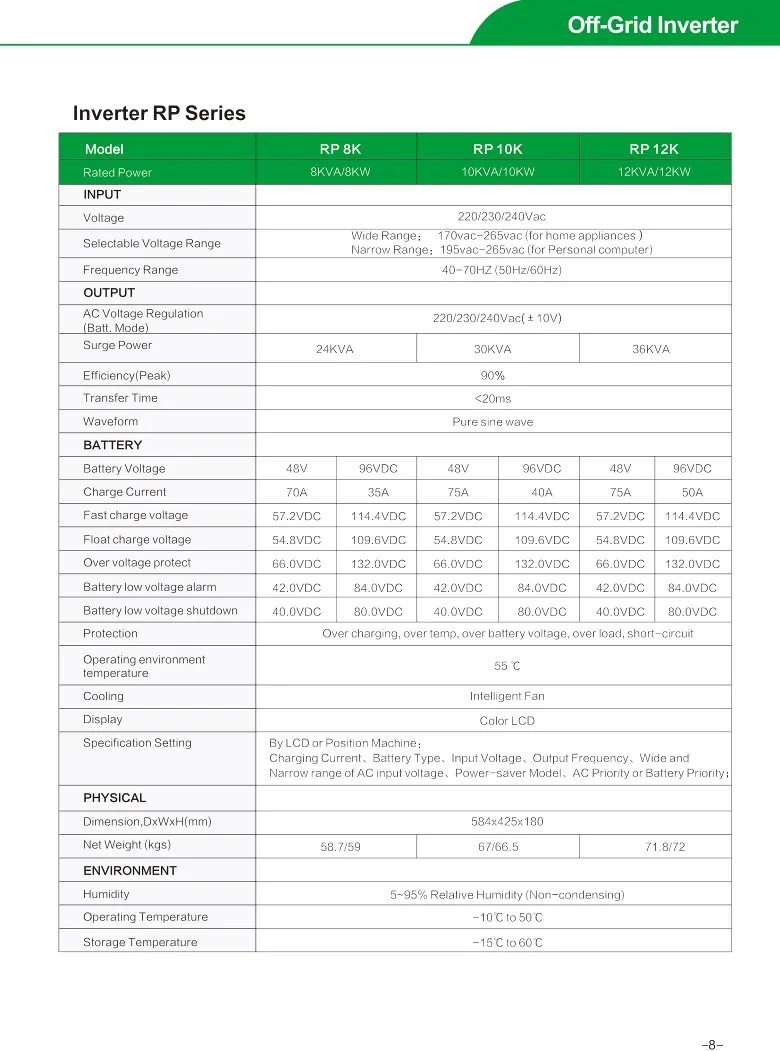 Pure Sine Wave Inverter 48V 24V DC to 230V 220V AC Inverter 3kw 4kw 5kw 6kw 8kw for PC TV Fan Radio and Home Appliances