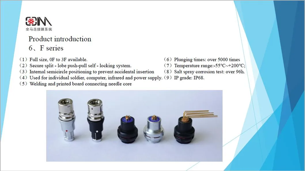 Qm F Series Mhn Protruding Front Nut Fixed Socket Push Pull Connector