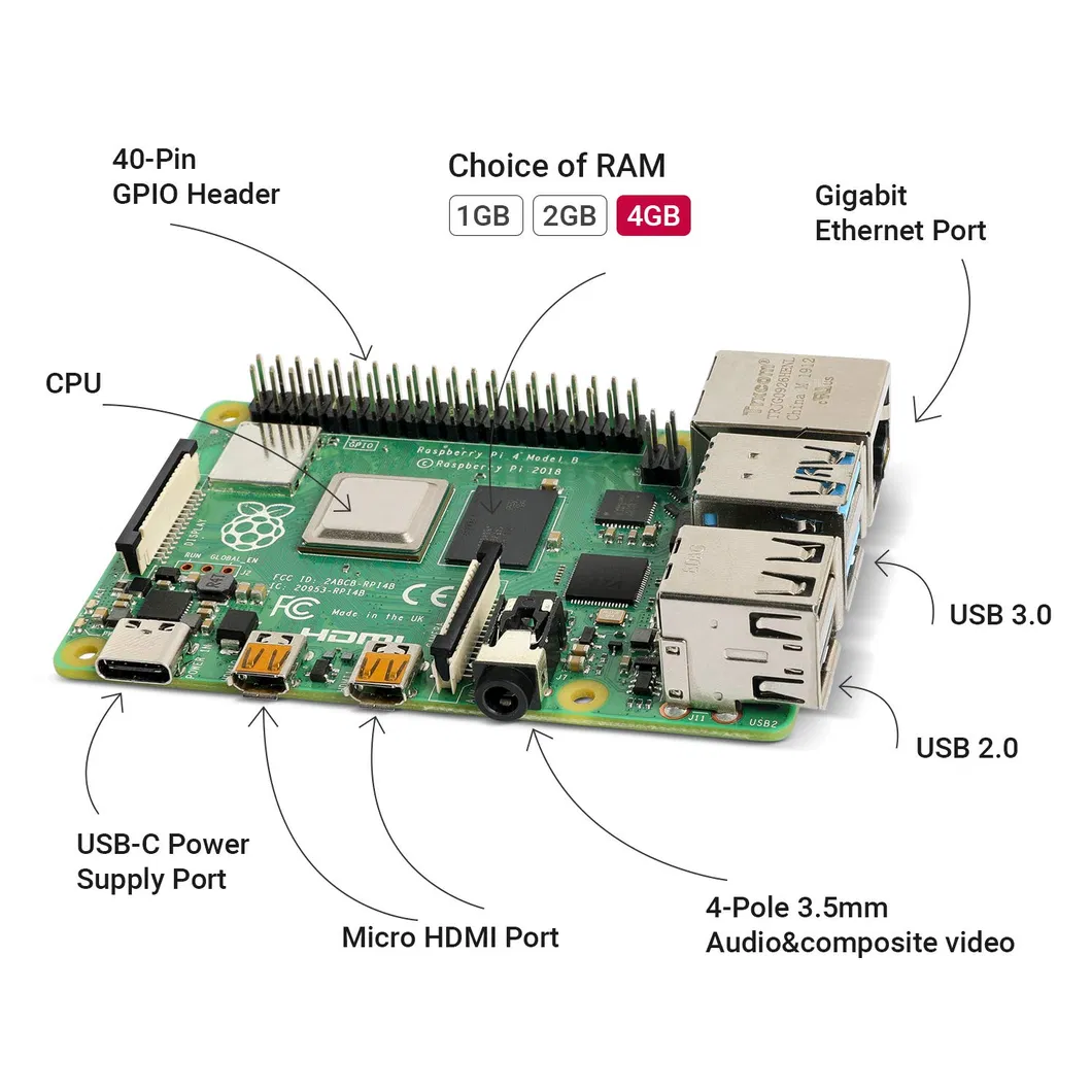 Raspberry Pi 4 Complete Starter Kit Model B Board
