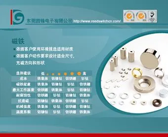 Read Upper Water Level Magnet Sensor Float Switch Reed