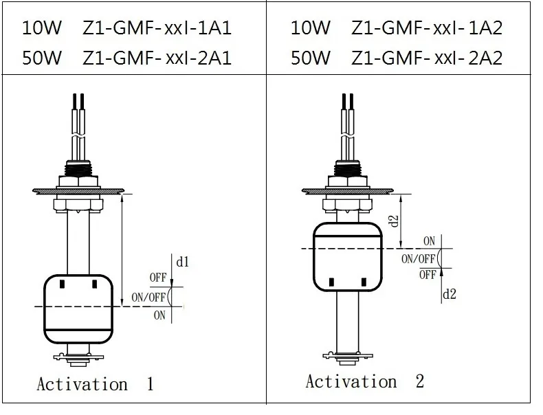 Read Upper Water Level Magnet Sensor Float Switch Reed