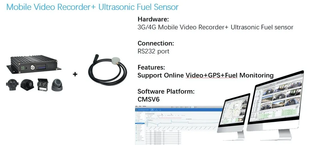 Real Time Tracking Telematics Fuel Monitoring System with GPS Tracking Ultrasonic Fuel Level Sensor