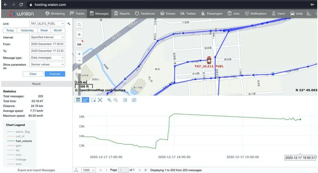 Real Time Tracking Telematics Fuel Monitoring System with GPS Tracking Ultrasonic Fuel Level Sensor
