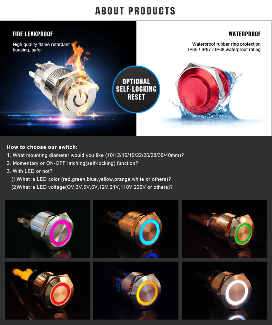 Red Mushroom Head 1no 1nc Self-Locking Emergency Button Switch