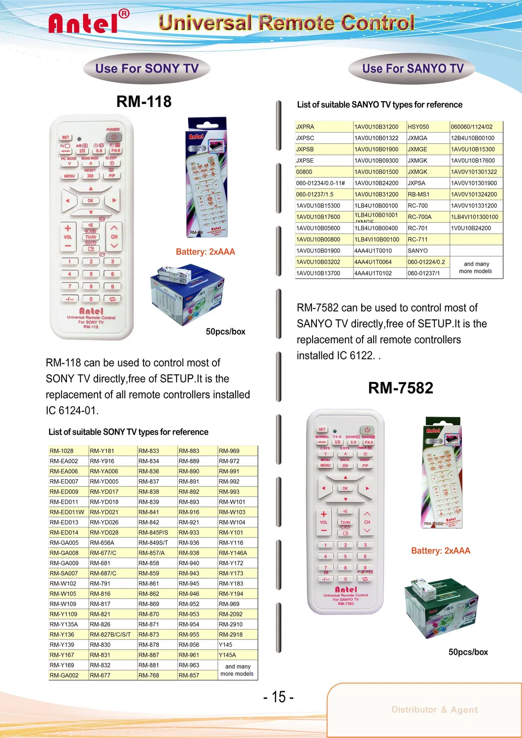 Remote Control for SONY LED/LCD/TV RM-D959 RM-D998 RM-D013 RM-L1090 RM-L1185 RMT-D166P