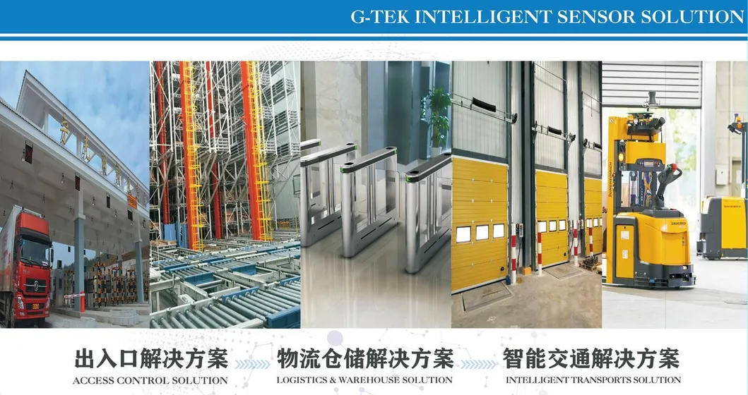 Retro-Reflective Photo Sensor with 7m Distance for Mine Doors