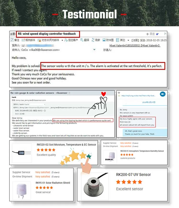 Rika Rk300-04 Agricultural Leaf Wetness Detector Sensor for Forestry or Field