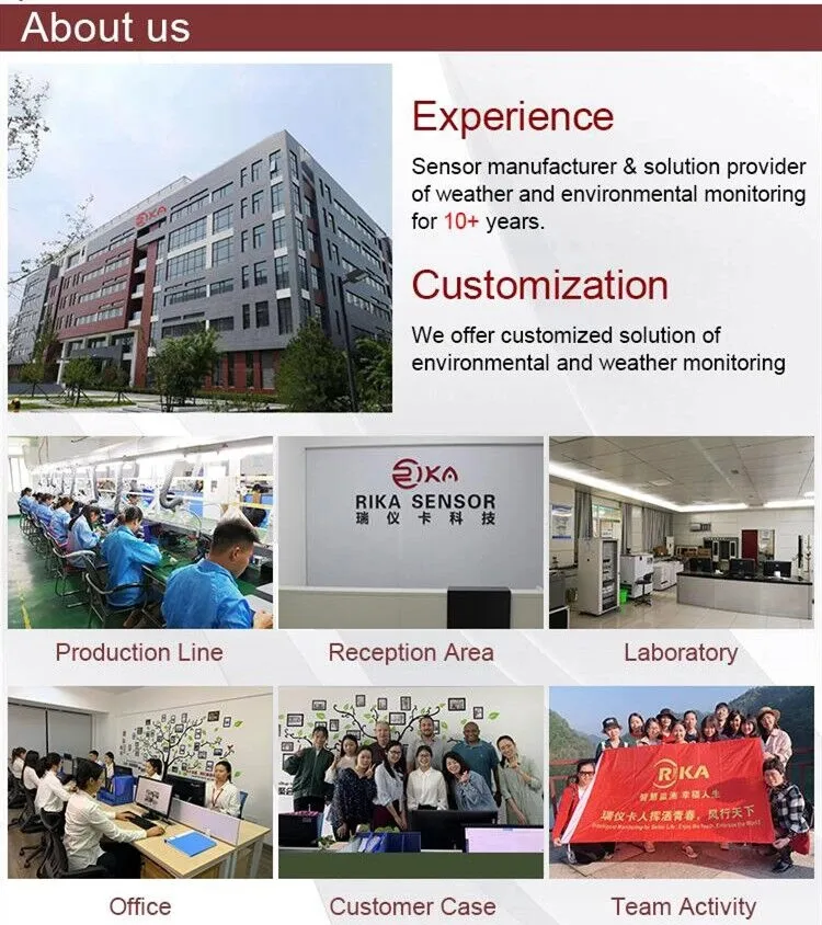 Rika Rk300-04 Online Plant Foliar Moisture / Humidity / Wetness Sensor 0-2V, 4-20mA, RS485