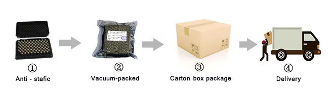 Salable Jdsu 850nm 200MW Infrared Laser Diode for Laser Light