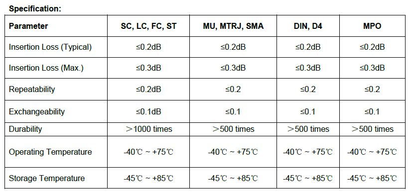 Sc Male to FC Female Hybrid Fiber Optic Adapter
