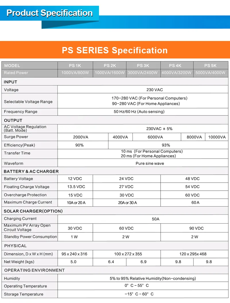 Sine Wave 3kVA Inverter Peaking 6000va PWM Invertor
