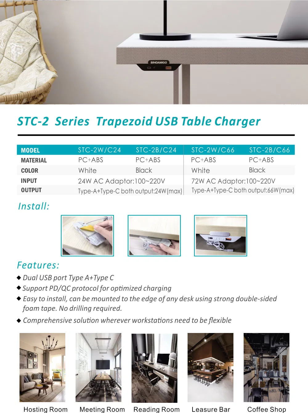 Sinoamigo Desktop Dual Port USB a USB C Pd Power Charger