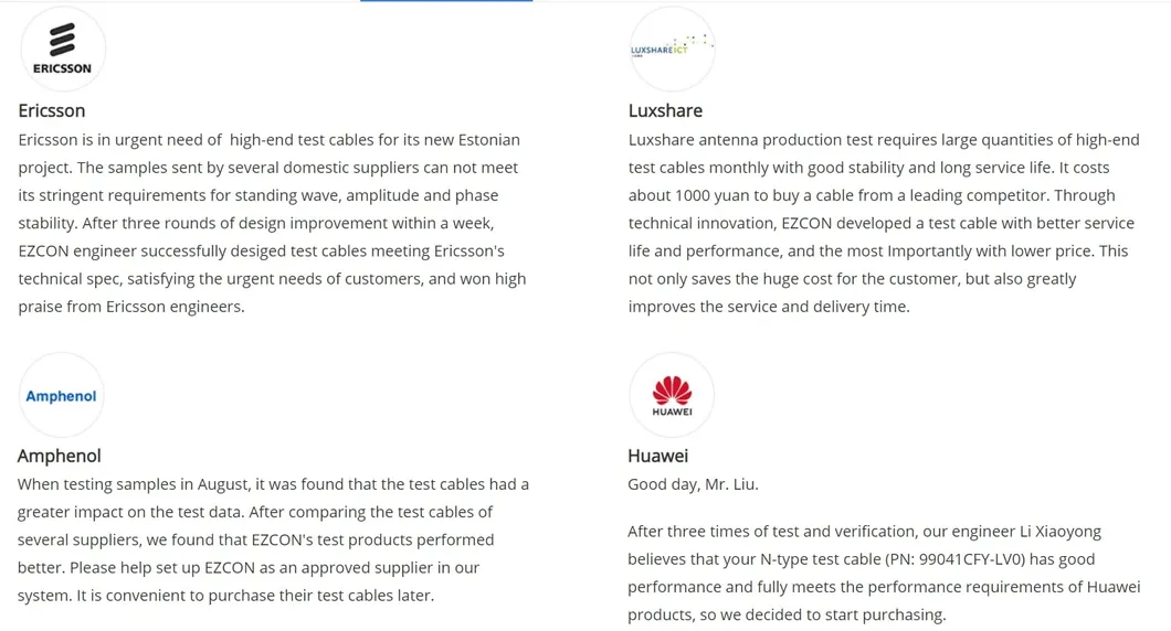 SMA Male to 7/16 DIN Male RF Test Cable Assembly