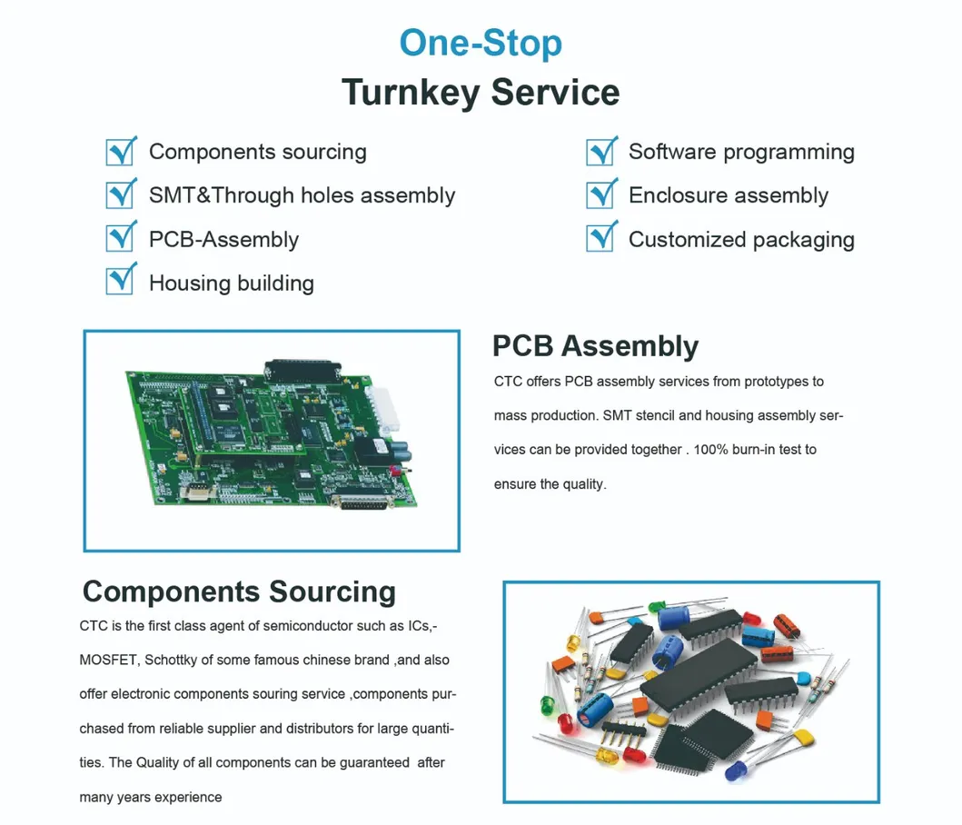 Manufacturer 4A 600V SVF4N60 plastic seal N-channel Transistor