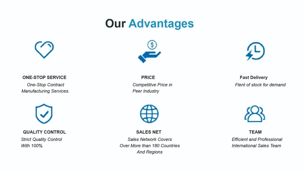 Manufacturer 4A 600V SVF4N60 plastic seal N-channel Transistor