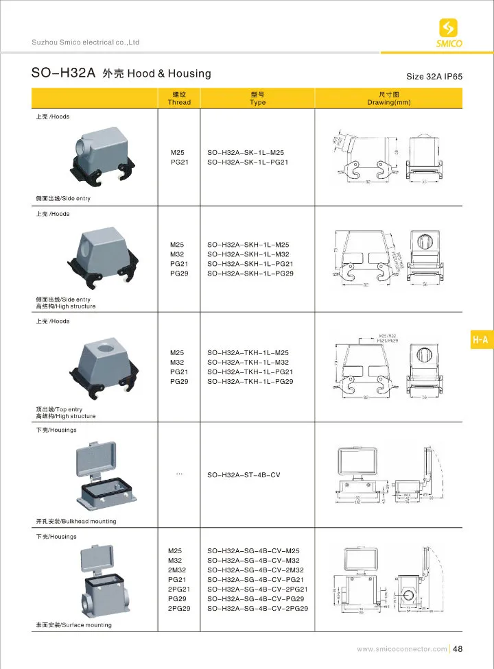 So-H32A-St-4b-CV Aluminum Square Tube Connector
