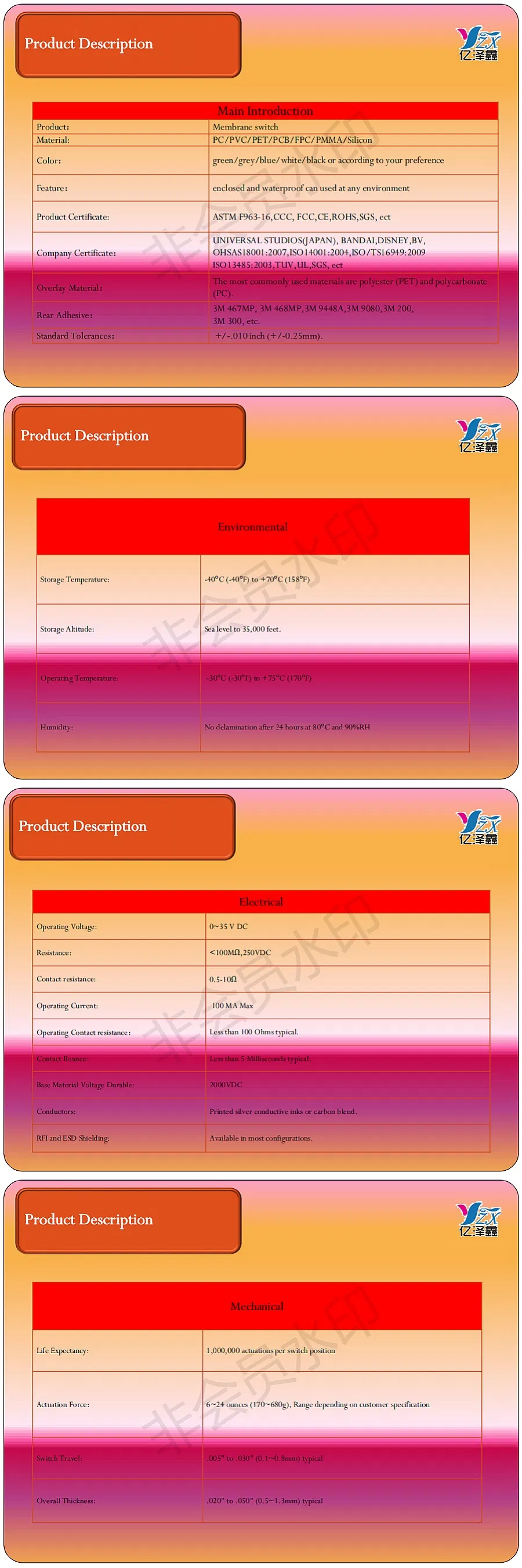 Top Custom Membrane Panel Label Polycarbonate PC Sticker