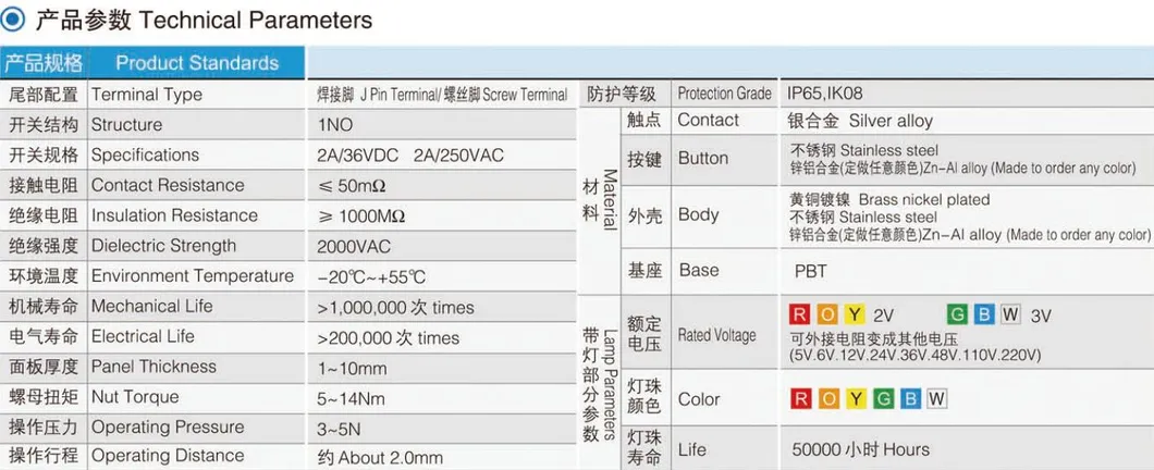 Universal Car Accessories 16mm 12V 3A LED Power Metal Push Button Switch with Socket Plug