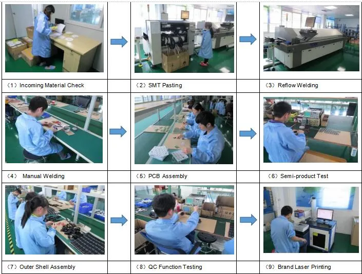 Universal Rolling Code RF Remote Control with Low Frequency 27-40MHz