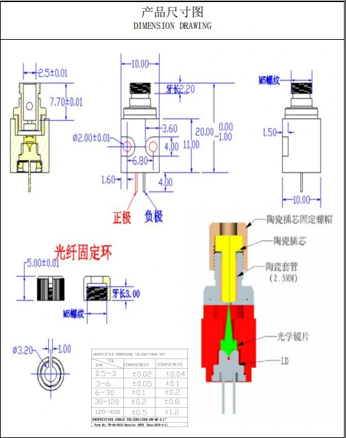 UV 405nm 300MW 105um Fiber Coupled 405nm Laser