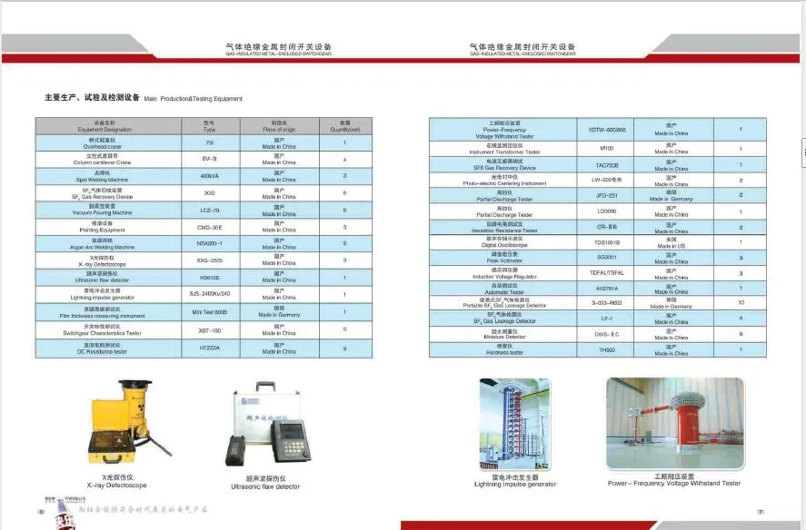 Voltage Class 220 (252) Kv Fs6 Gas Insulated Metal Enclosed Switchgear (GIS)